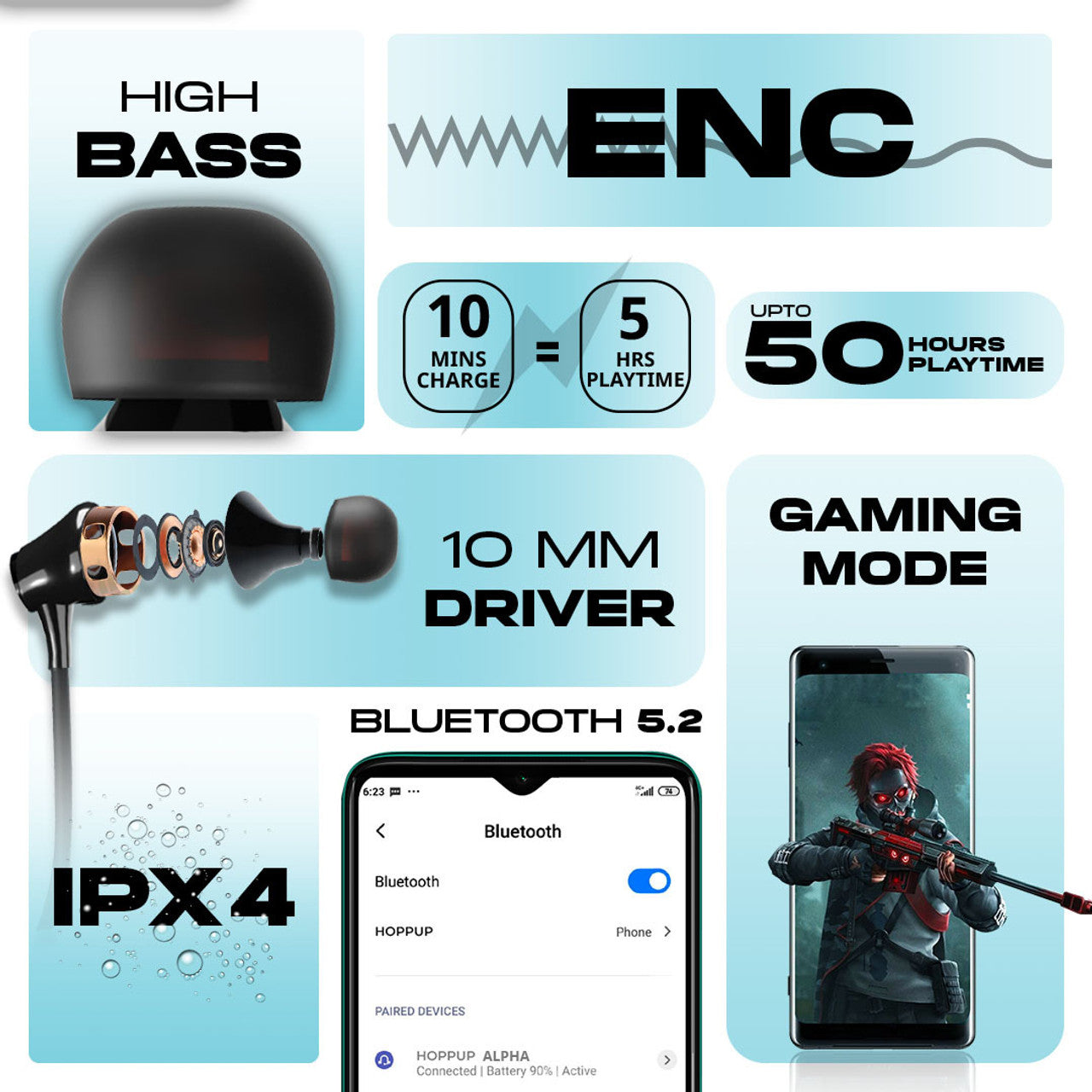 HOPPUP ALPHA Neckband with 50H Playtime, Gaming Mode, ENC & Made In India Bluetooth
