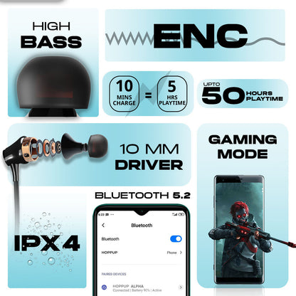 HOPPUP ALPHA Neckband with 50H Playtime, Gaming Mode, ENC & Made In India Bluetooth
